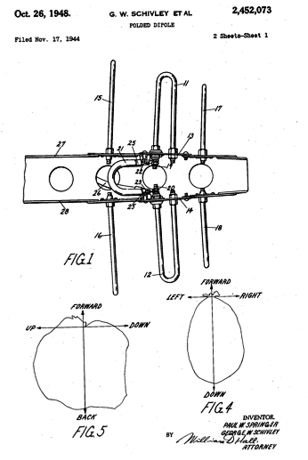 Folded Dipole, figure 1